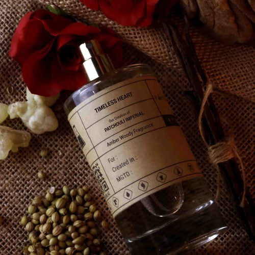 Our Creation of Dior's Patchouli Imperial