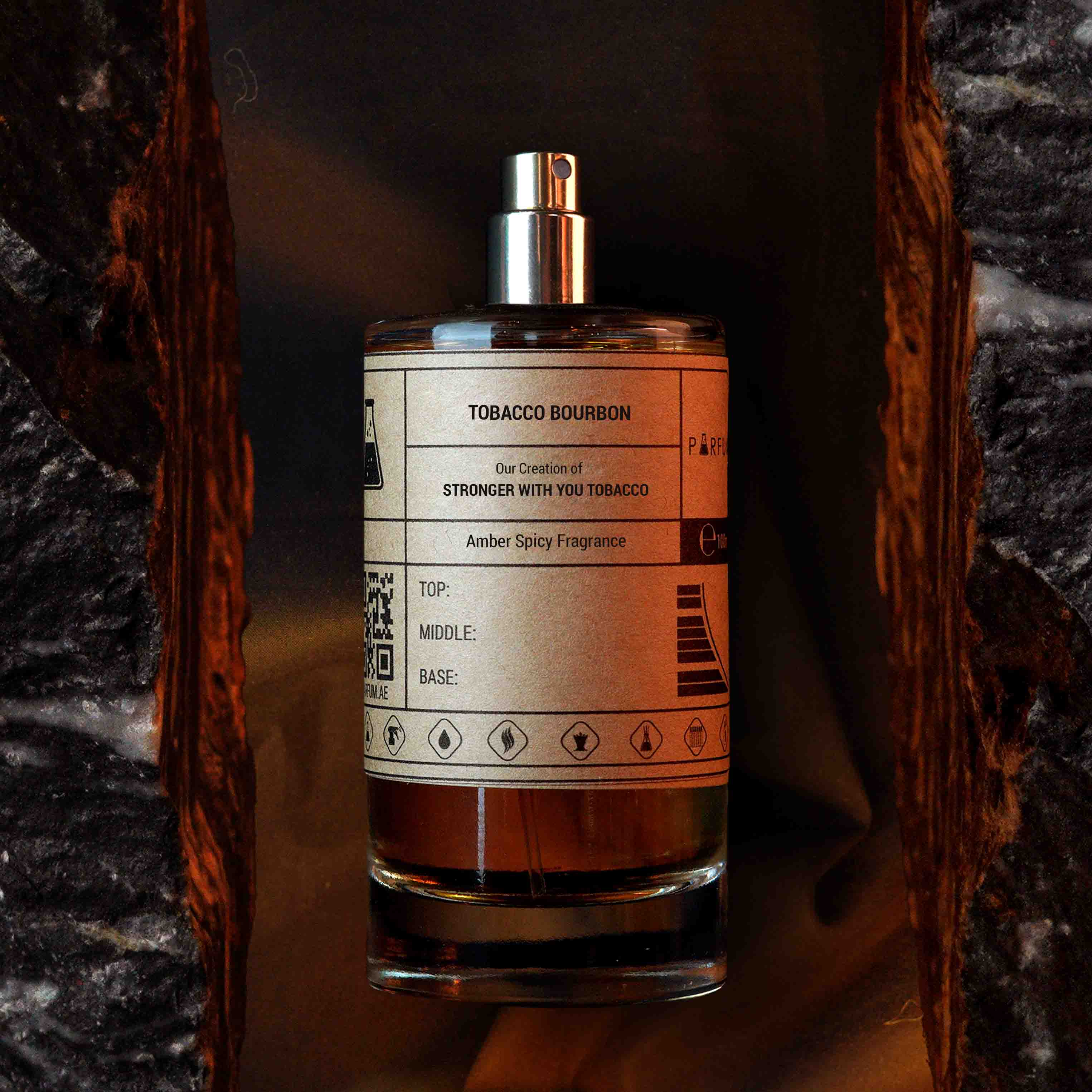 Our Creation of Giorgio Armani's Stronger with you Tobacco