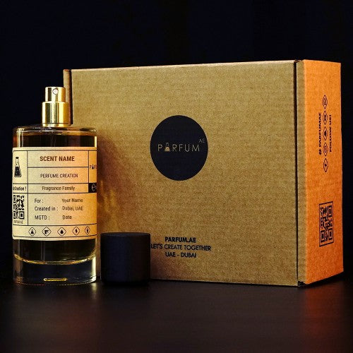 Our Creation of TF's Venetian Bergamot