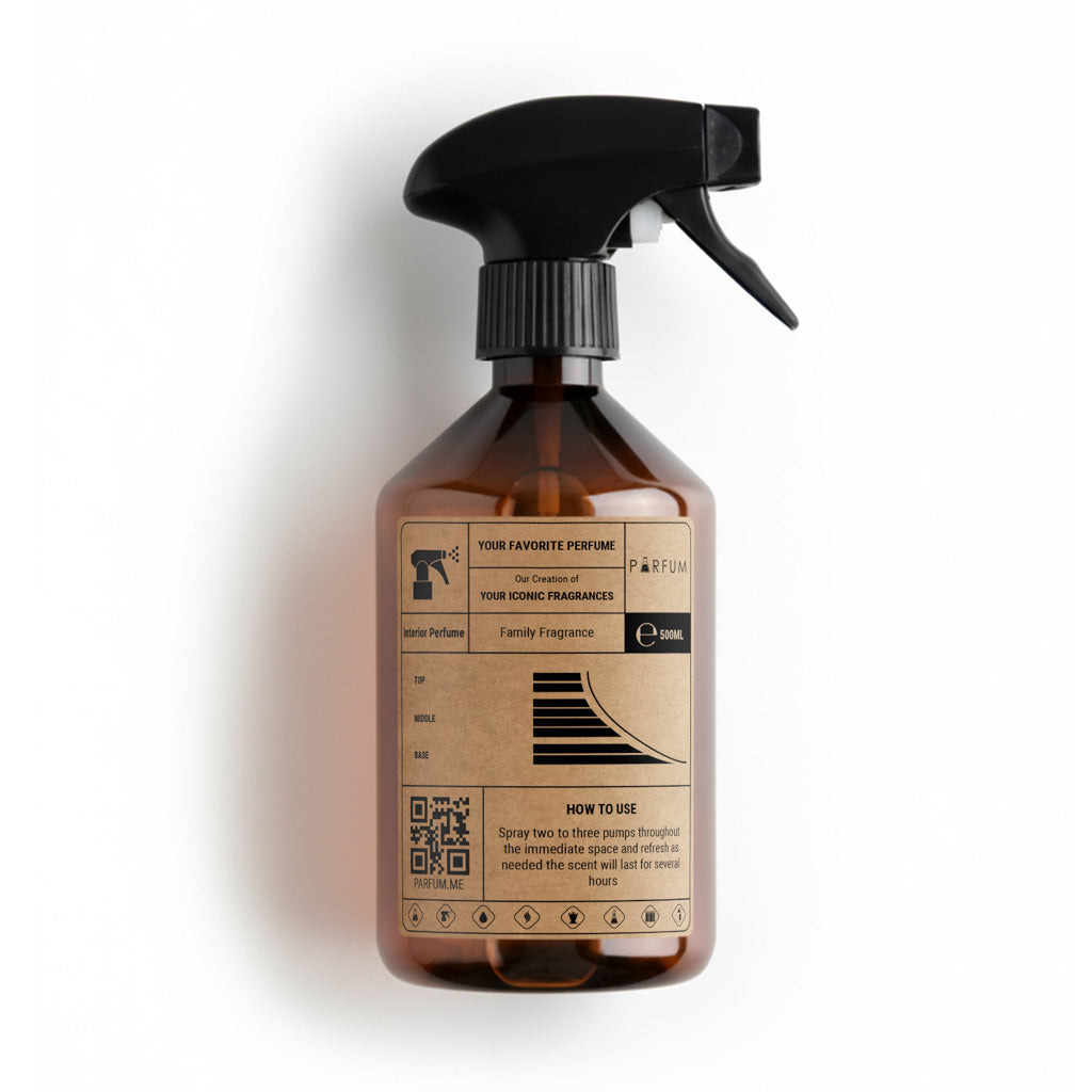 Our Creation of Kenzo's L'Eau Par Kenzo Pour Homme