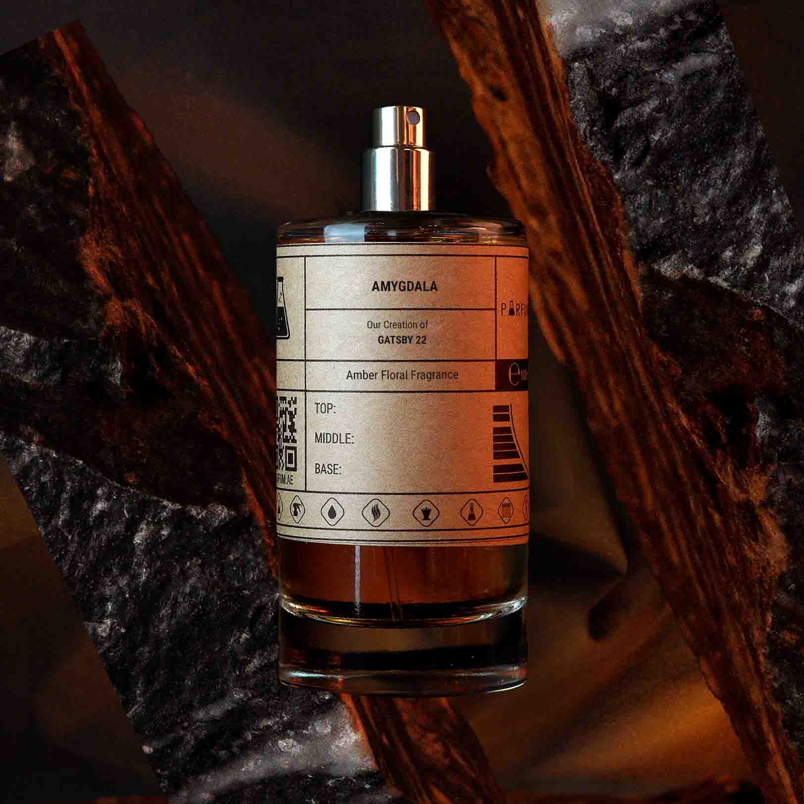 Our Creation of Ormonde Jayne's Montabaco Aruba